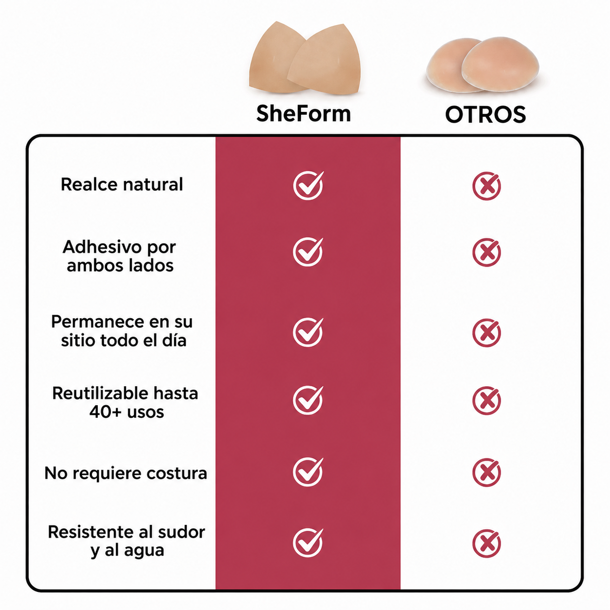 Realzadores Invisibles SheForm™